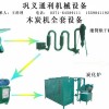 TLZCC木炭機賺錢模式投入產出比更高