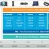 儀表MES智能制造管理解決方案提高現場管理水平