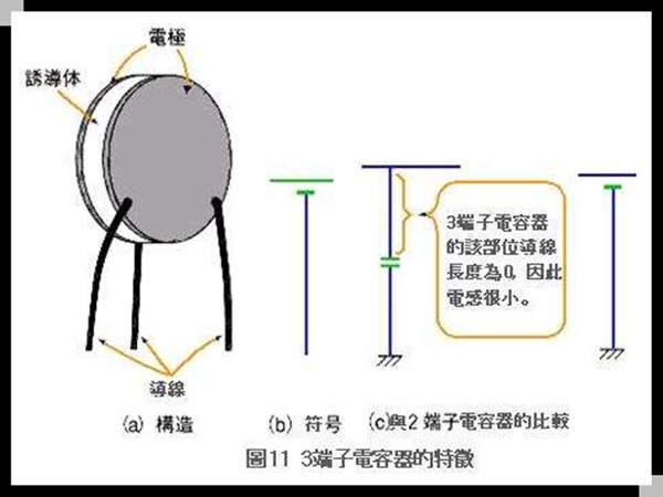 電容器的內部工作結構原理.jpg