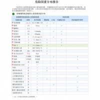 健康管理多平臺數據分析交互系統